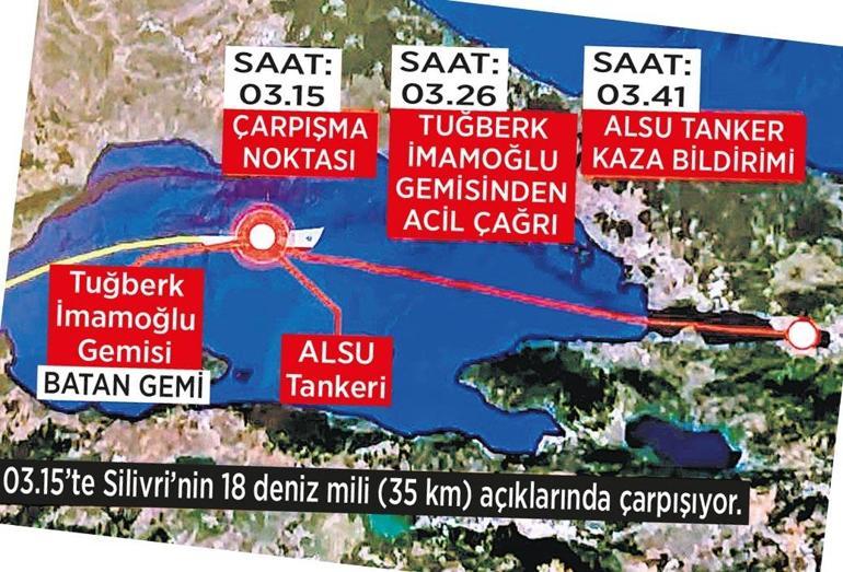 Silivri açıklarında iki ticari gemi çarpıştı 11 dakikada hiç iz bırakmadan battı