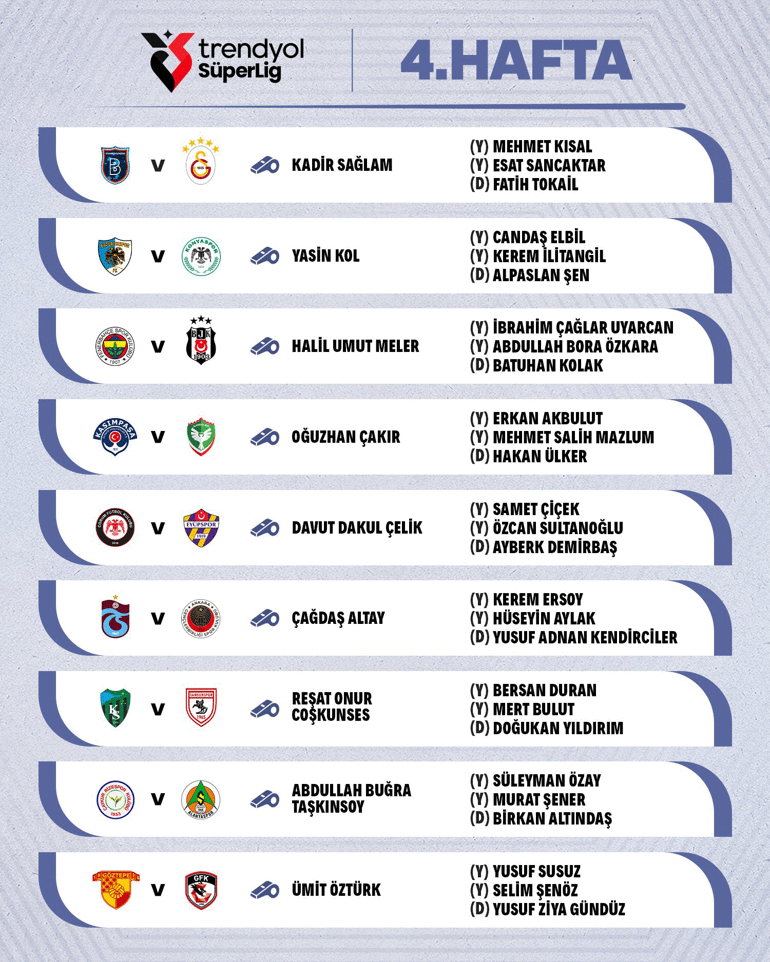 Fenerbahçe - Beşiktaş derbisinin hakemi belli oldu