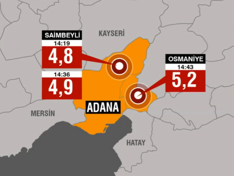Adana ve Osmaniye depremleri sonrası uzmanlardan peş peşe değerlendirme 4.8&rsquo;ten 5.2&rsquo;ye &ccedil;ıkması tedirgin etti