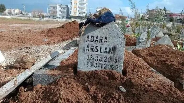 Eşine acı çektirmek için kızını öldürmüştü Cezaevinde ölü bulundu