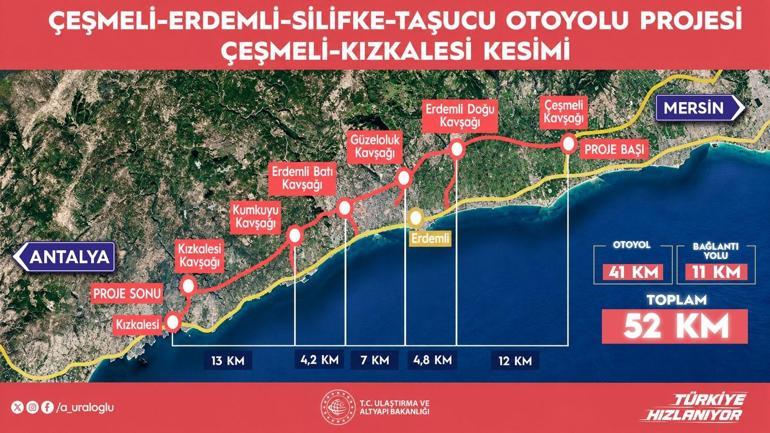Bakan Uraloğlu tarihi açıkladı: İlk geçiş Pazartesi 2,5 saatlik yol 18 dakikaya düşüyor