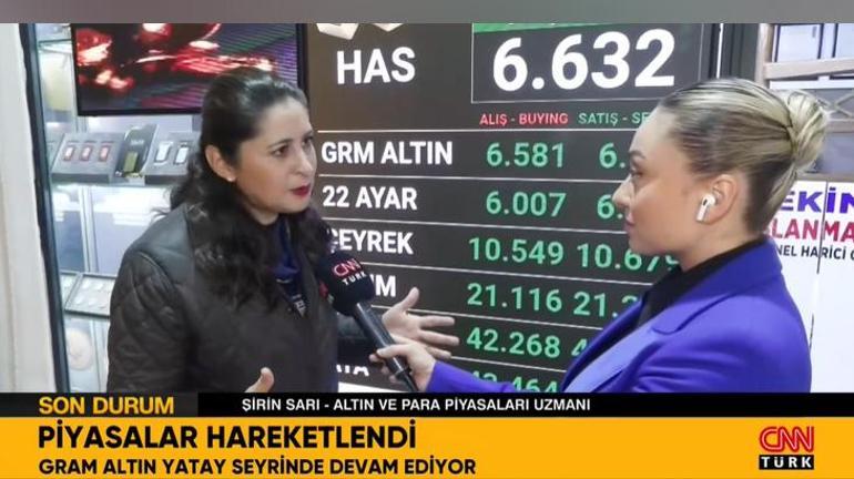 Altın yatırımcıları dikkat Uzman isim tarih ve rakam verdi: Bir fırsat olabilir
