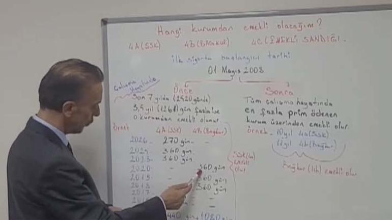 SGK Uzmanı Emin Yılmaz 2008 öncesi ve sonrası işe girenler için tek tek anlattı: Emeklilikte 2.520 prim günü önemli