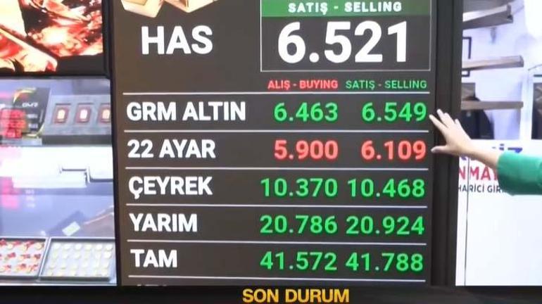 Altın yine düştü: Alım fırsatı mı Uzman isim tek tek anlattı