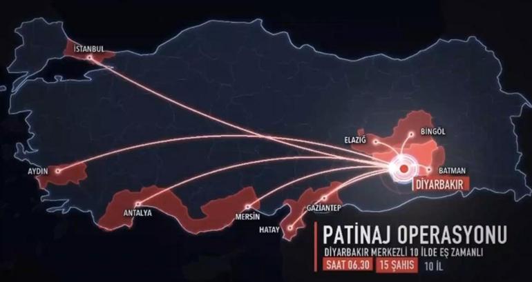 10 ilde ‘Patinaj’ operasyonu Hesaplardan çıkan para şaşırttı