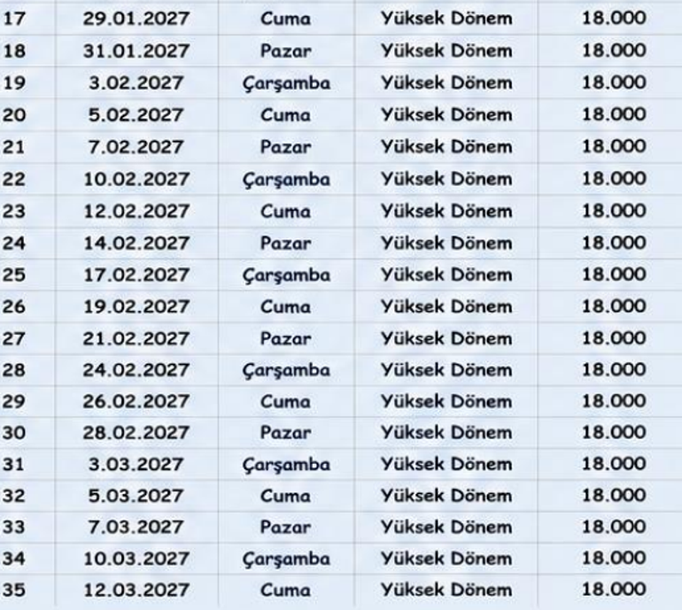 TURİSTİK TRENLER 🚄 TURİSTİK DOĞU EKSPRESİ ODA FİYATLARI VE YEMEKLİ VAGONDA MENÜ FİYATLARI, SEFER TARİHLERİ: Turistik Doğu Ekspresi biletleri ne zaman satışa çıkacak 2026-2027 Turistik Doğu Ekspresi bilet fiyatları ne kadar, güzergahı nasıl