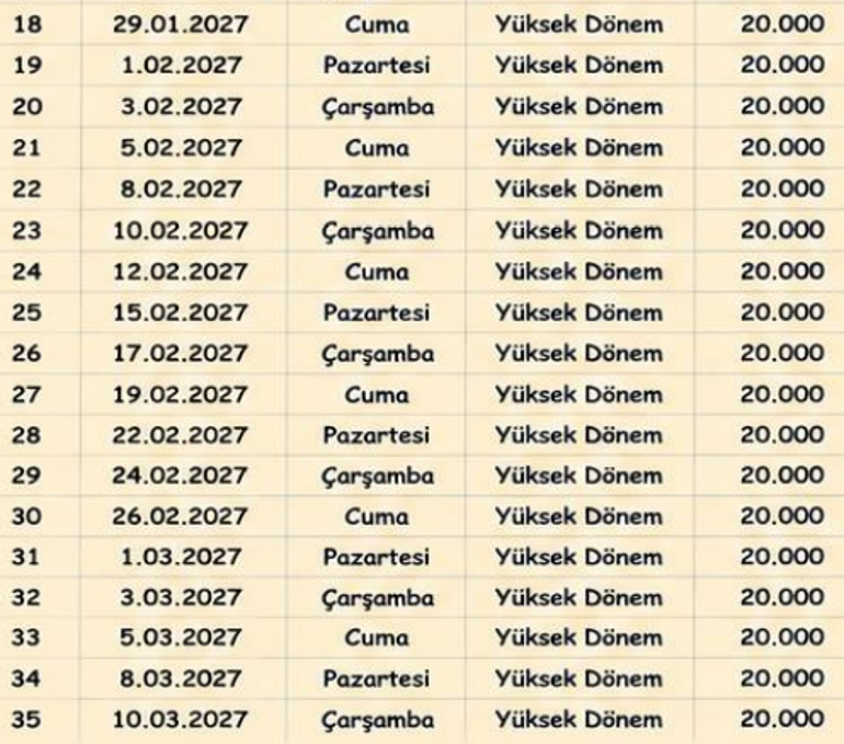 TURİSTİK TRENLER 🚄 TURİSTİK DOĞU EKSPRESİ ODA FİYATLARI VE YEMEKLİ VAGONDA MENÜ FİYATLARI, SEFER TARİHLERİ: Turistik Doğu Ekspresi biletleri ne zaman satışa çıkacak 2026-2027 Turistik Doğu Ekspresi bilet fiyatları ne kadar, güzergahı nasıl