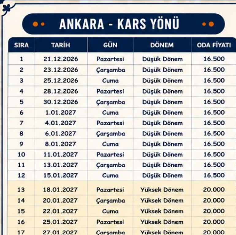 TURİSTİK TRENLER 🚄 TURİSTİK DOĞU EKSPRESİ ODA FİYATLARI VE YEMEKLİ VAGONDA MENÜ FİYATLARI, SEFER TARİHLERİ: Turistik Doğu Ekspresi biletleri ne zaman satışa çıkacak 2026-2027 Turistik Doğu Ekspresi bilet fiyatları ne kadar, güzergahı nasıl