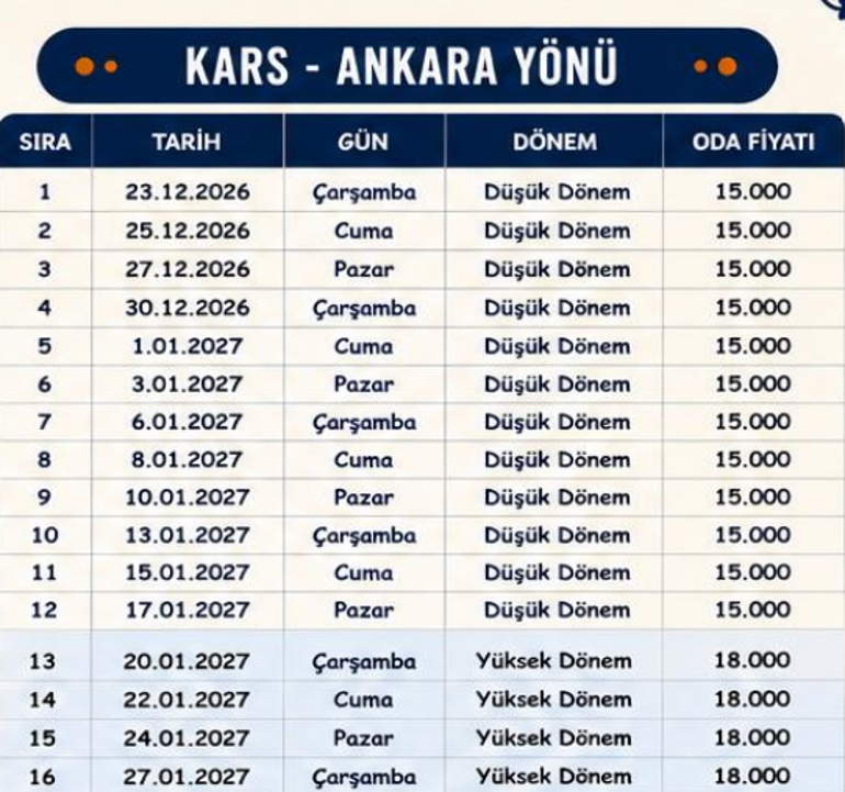 TURİSTİK TRENLER 🚄 TURİSTİK DOĞU EKSPRESİ ODA FİYATLARI VE YEMEKLİ VAGONDA MENÜ FİYATLARI, SEFER TARİHLERİ: Turistik Doğu Ekspresi biletleri ne zaman satışa çıkacak 2026-2027 Turistik Doğu Ekspresi bilet fiyatları ne kadar, güzergahı nasıl