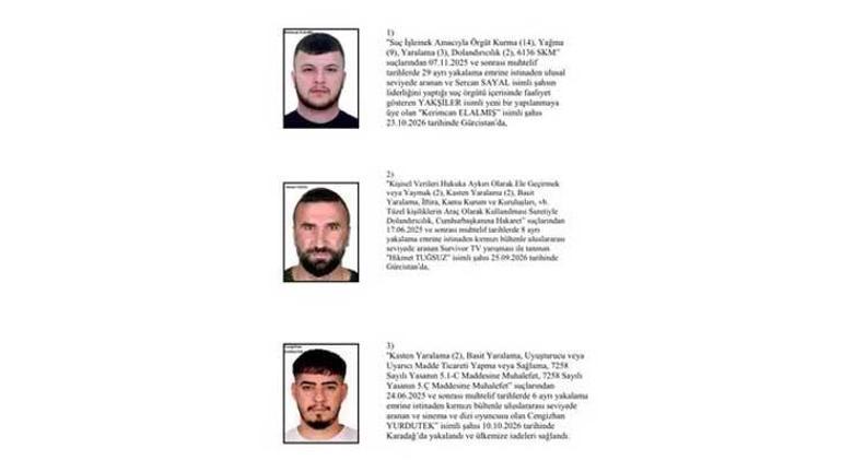63 suçlu Türkiyeye getirildi Listede Survivor Hikmet Tuğsuz ve Sıfır Bir oyuncusu Cengizhan Yurdutek de var