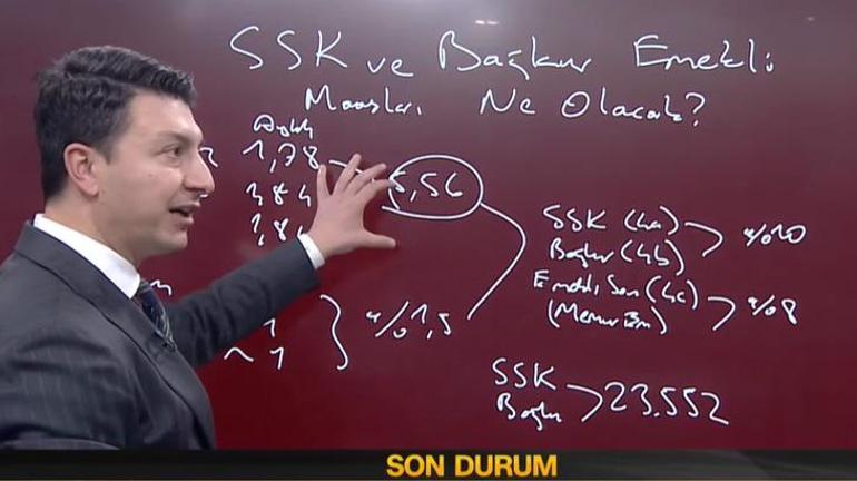 SSK ve Bağ-Kur emekli maaşları ne olacak En düşük emekli maaşı ne kadar olacak Ekonomist Muhammet Bayram rakam verdi