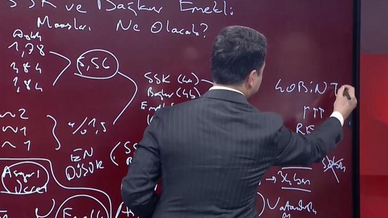 SSK ve Bağ-Kur emekli maaşları ne olacak En düşük emekli maaşı ne kadar olacak Ekonomist Muhammet Bayram rakam verdi