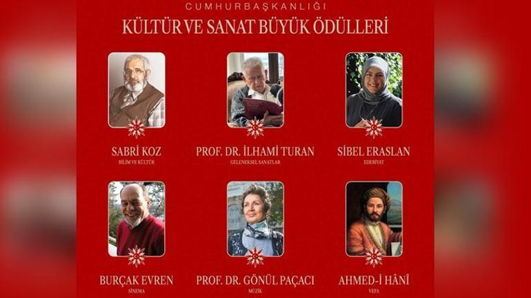 Cumhurbaşkanı Erdoğan Kültür ve Sanat Büyük Ödüllerine layık görülen isimleri açıkladı