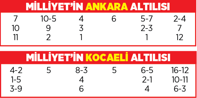 Altılı ganyanda bugün (30 Ağustos)