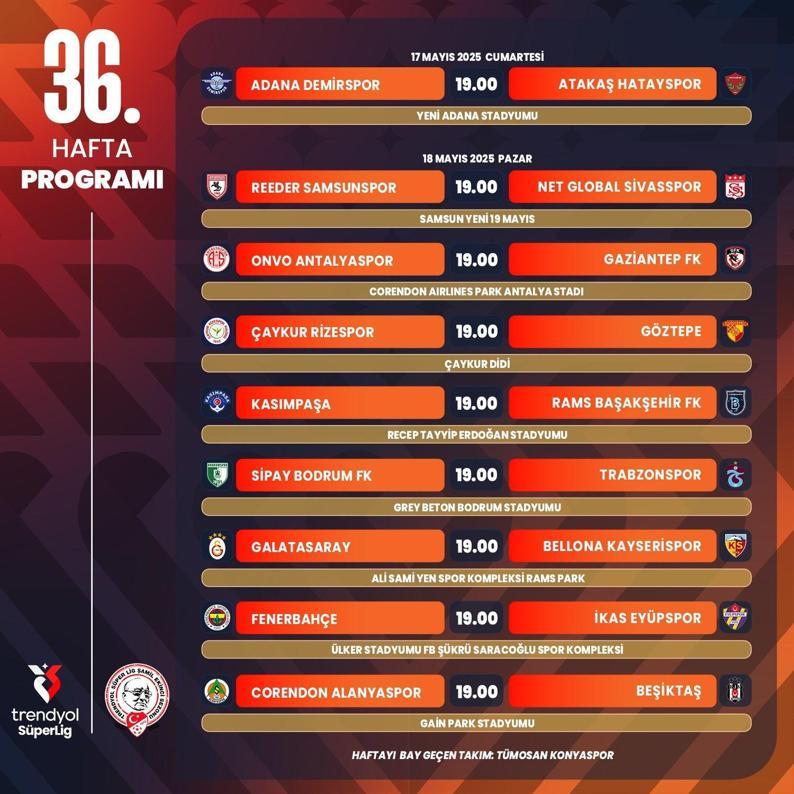 Trendyol Süper Ligde 36. hafta programı açıklandı