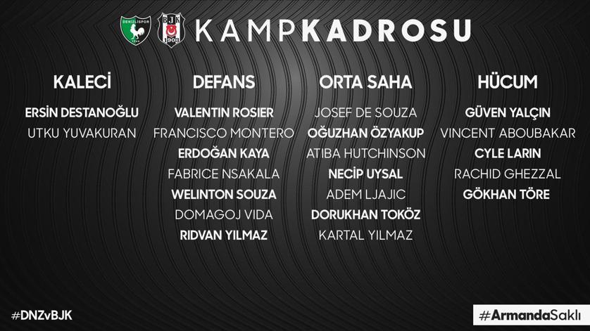 Beşiktaşın Yukatel Denizlispor maçı kamp kadrosu belli oldu