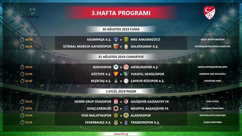 Süper Ligde ilk 3 hafta programı açıklandı