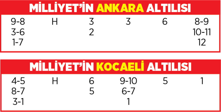 Altılı ganyanda bugün (27 Eylül)