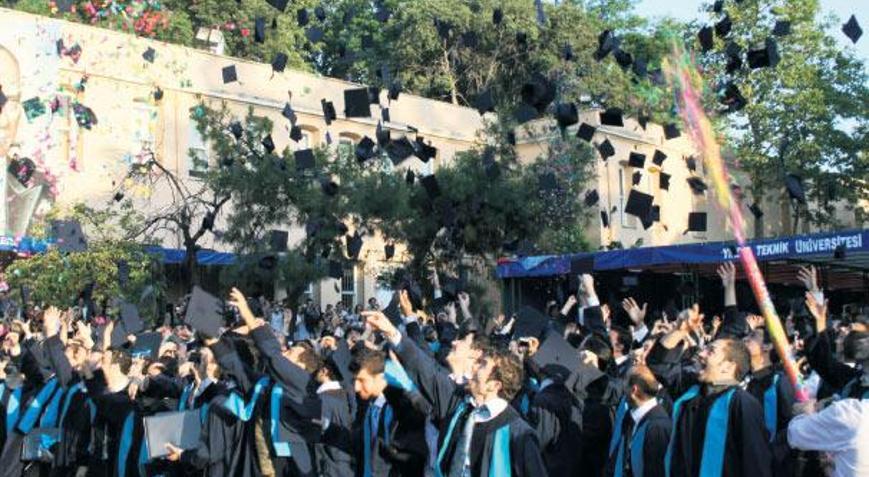 Temel bilim kürsülerine ‘nitelik amaçlı’ budama