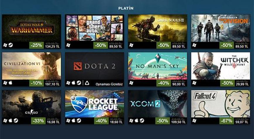 Steam, 2016'da en çok satılan oyunları açıkladı - Teknoloji Haberleri ...