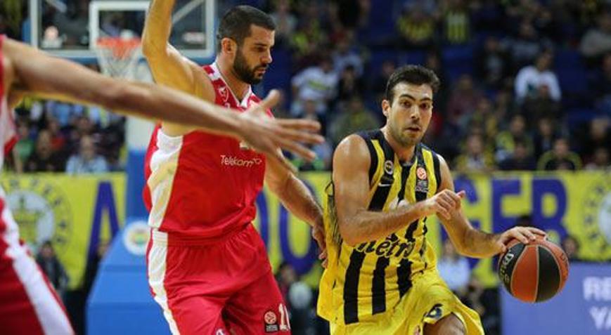 Fenerbahçe - Kızılyıldız: 79-61