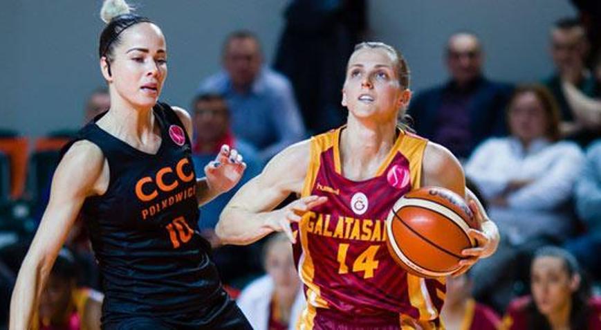 CCC Polkowice-Galatasaray: 77-86