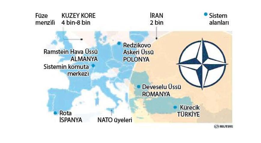 Rusya’yı kızdıran NATO füze kalkanı açılışı yaptı