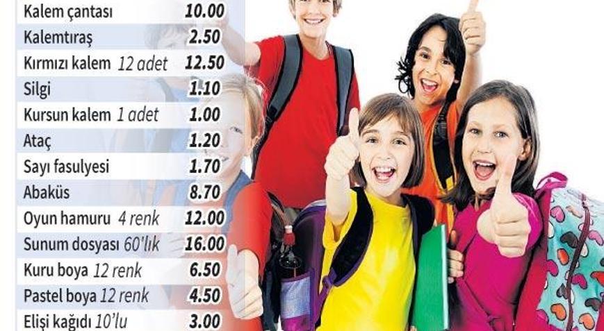 Okula başlama maliyeti 370 lira