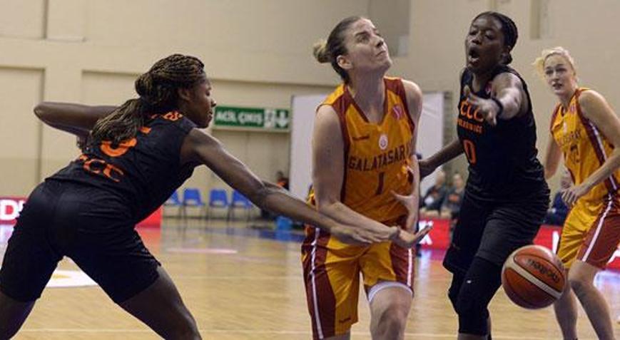 Galatasaray - CCC Polkowice: 67-72