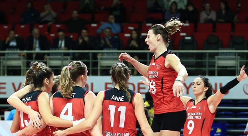 Türk Hava Yolları, CEV Challengeda son 16ya kaldı