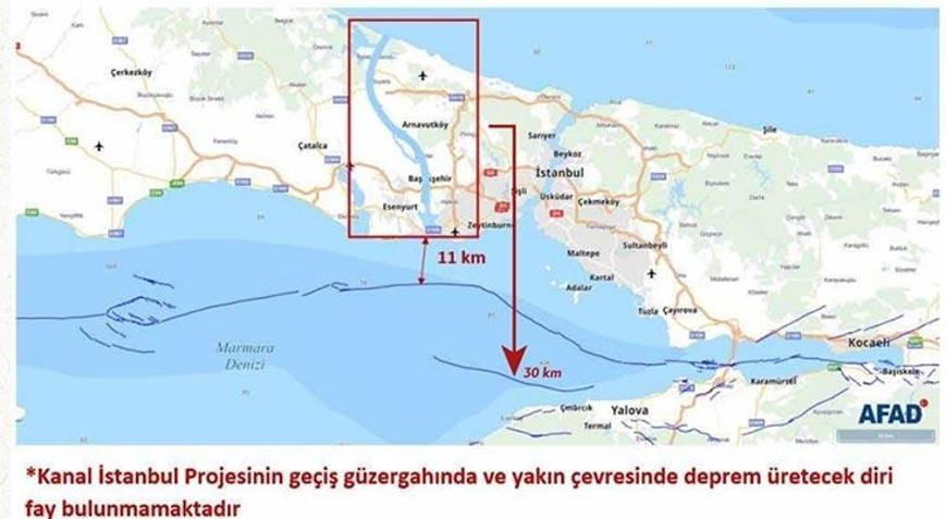 İçişleri Bakanı Süleyman Soyludan Kanal İstanbul paylaşımı