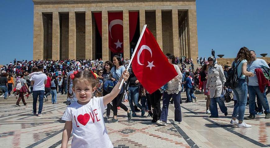 En özel 23 Nisan kutlama mesajları ve sözleri... En güzel 23 Nisan resimli mesajları