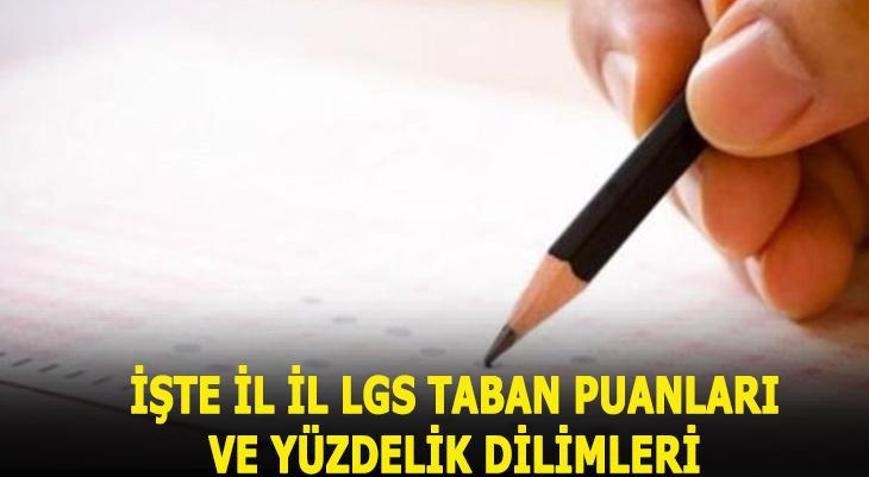 2020 LGS taban puanları ve yüzdelik dilimleri İl il MEB Anadolu Lisesi, Fen lisesi LGS taban puanları- kontenjanları...