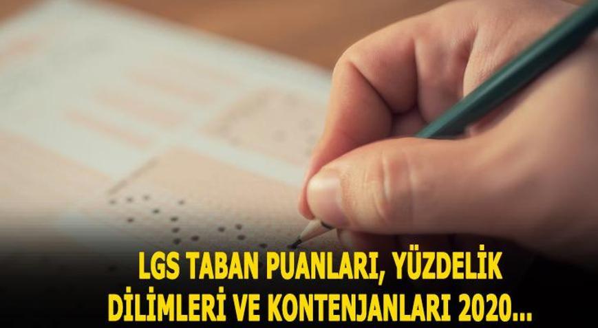 LGS taban puanları ve yüzdelik dilimi 2020 LGS-MEB Fen Liseleri, Anadolu Liseleri il il taban puanları ve kontenjanları...