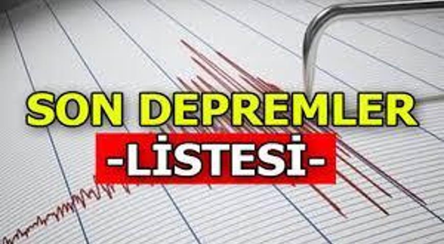 Deprem Mi Oldu? Son Depremler Listesi 9 Eylül AFAD - Kandilli ...