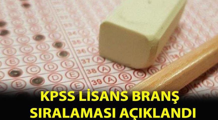 KPSS Branş Sıralaması Nasıl Bakılır, Ne Işe Yarar 2020? ÖSYM KPSS ...