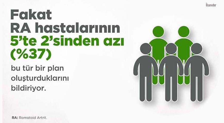 Romatoid artrit hastaları artık AçıkAçıkRomatizma konuşacak