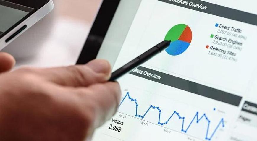 Borsada Teknik Analiz Nedir, Ne İçin Kullanılır Analiz Nasıl Yapılır