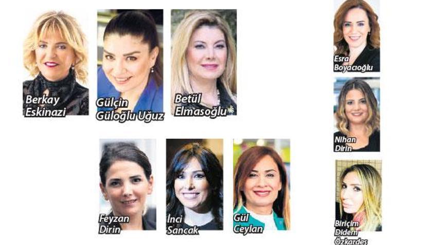 Yılmayın, isteyin sınırlarınızı aşın