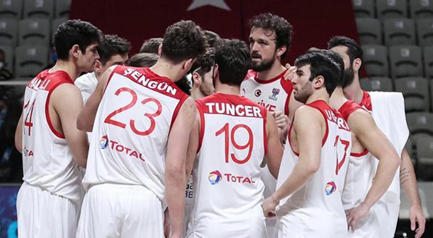 Basketbolda FIBA 2022 Avrupa Şampiyonasının kura çekimi yarın yapılacak