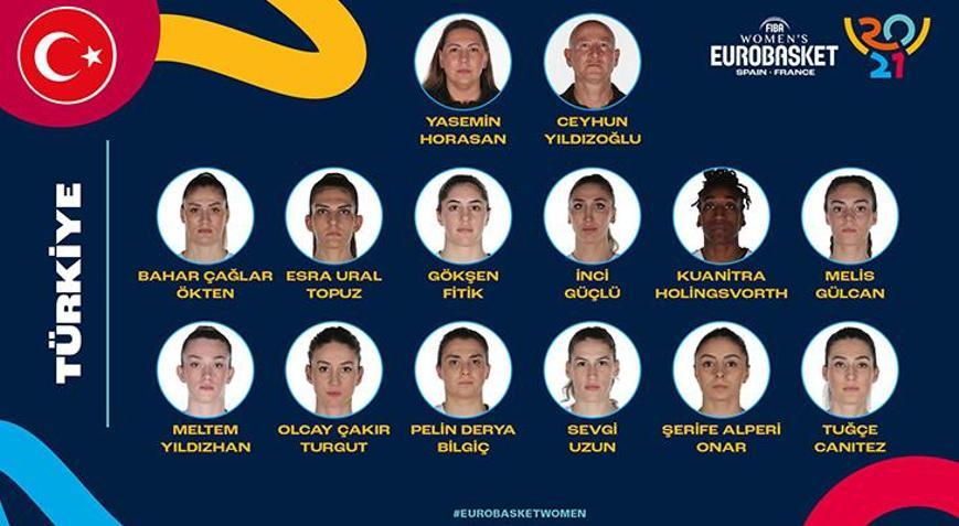 Son dakika - FIBA 2021de A Milli Takımın 12 kişilik kadrosu belli oldu