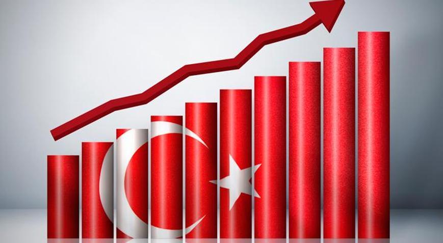 Türkiye en fazla büyüyen ikinci ülke oldu