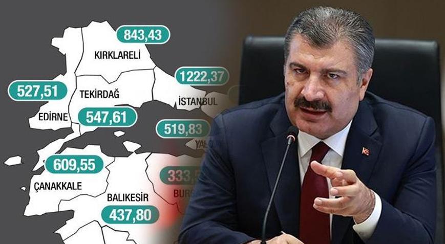 Son dakika... Bakan Koca haritayı paylaştı İşte illere göre vaka sayıları