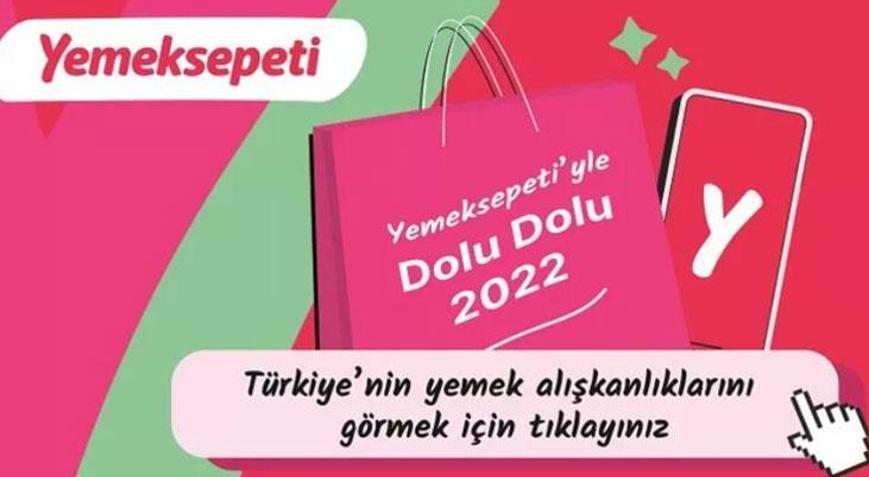 Yemeksepeti’nden Ilklerle Ve Rekorlarla Geçen, Dolu Dolu 2022 Yemek ...