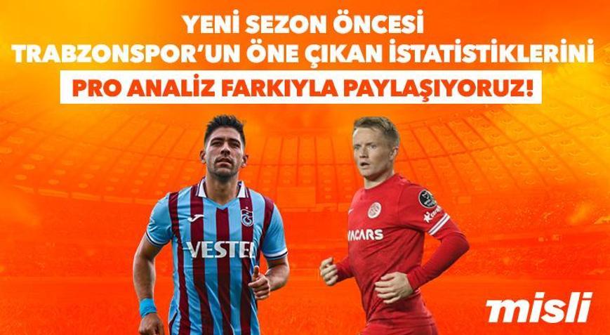 Yeni sezon öncesi bahis heyecanını PRO ANALİZ farkıyla Misli’de yaşa