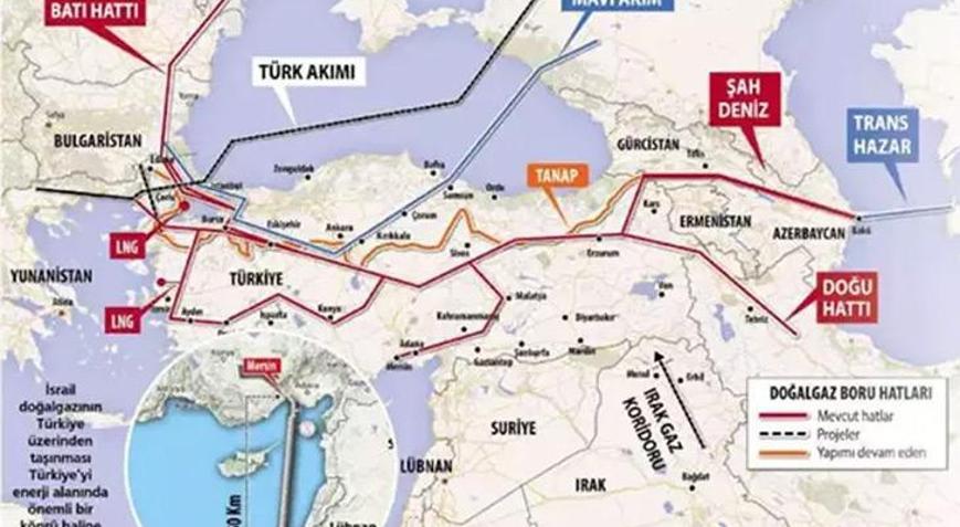 Erdoğandan İsrail gazı açıklaması: En akılcı rota Türkiye