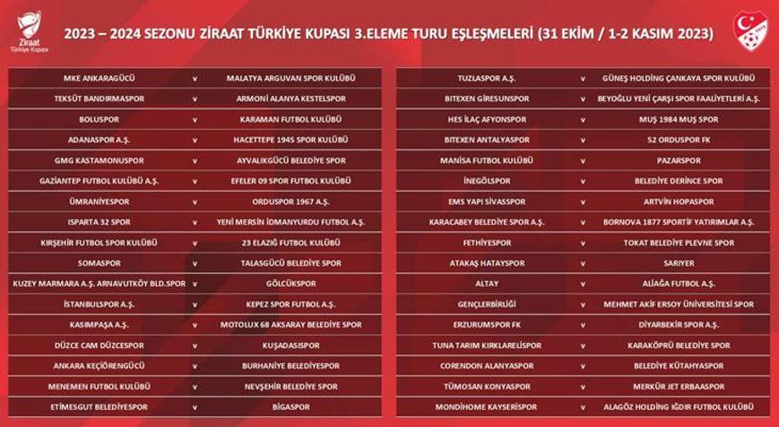 Türkiye Kupasında 3’üncü Eleme Turu eşleşmeleri belli oldu