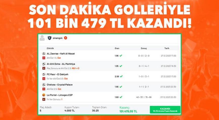 3 maçta son dakika golleri geldi, tam 101 bin 479 TL kazandı