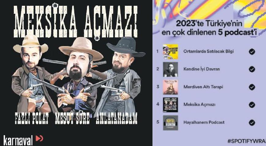 Tercihimizi eğitimden yana kullandık