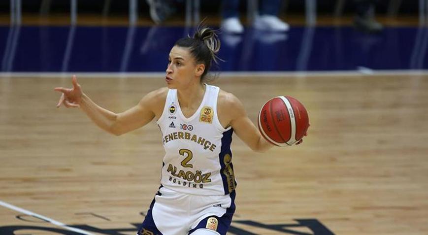 Fenerbahçe potada yarı finale yükseldi